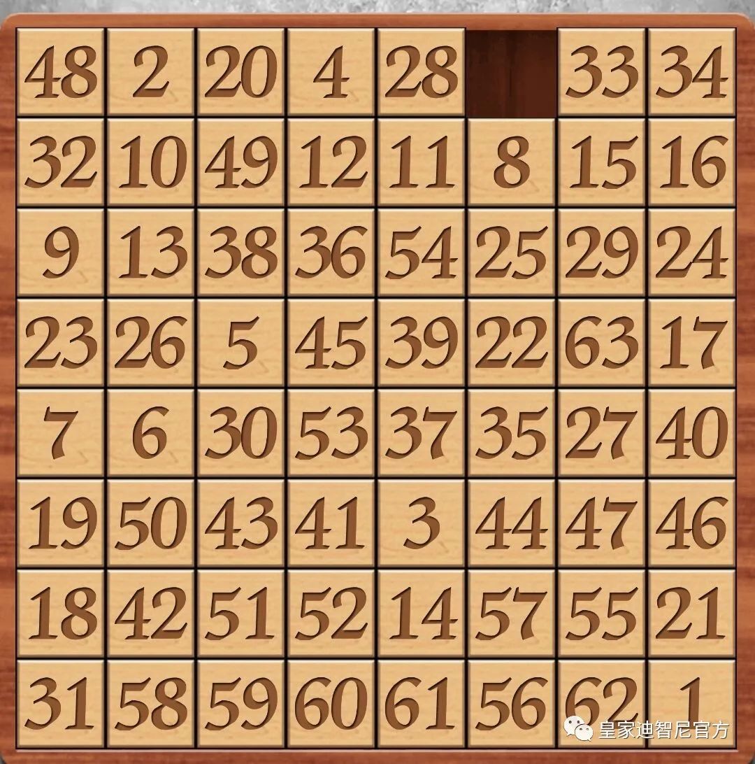 皇家迪智尼 I 你知道嗎？世界公認(rèn)的十大高智商益智玩具?。?！