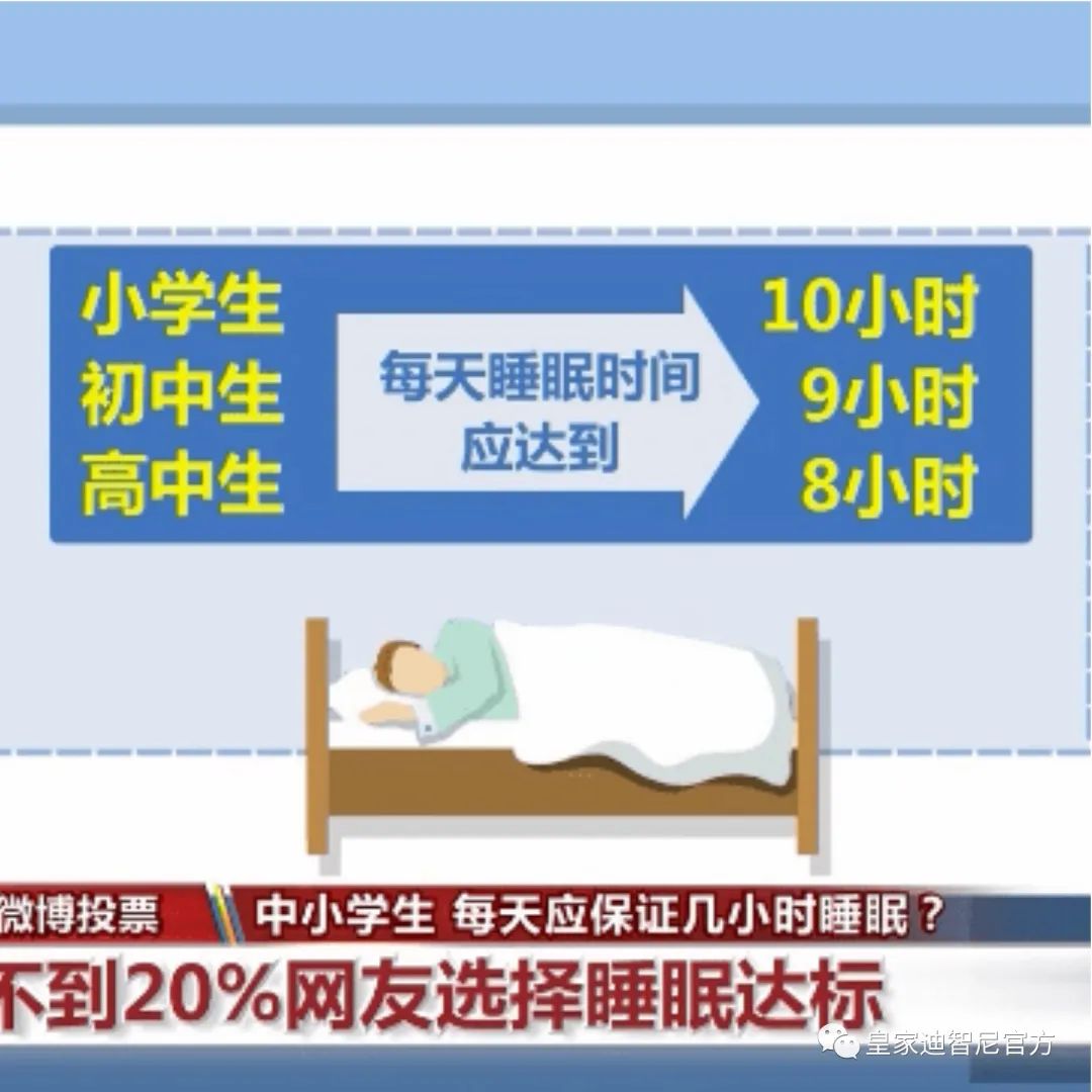 皇家迪智尼 I 重磅新規(guī)：5月1日起中小學(xué)上課時(shí)間大調(diào)整！
