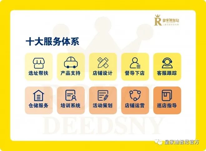 皇家迪智尼 I 益智玩具體驗館八大優(yōu)勢，助力營收！