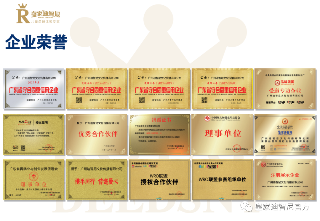 皇家迪智尼 I 兒童玩具體驗(yàn)館入駐商場需要哪些流程和資料??！