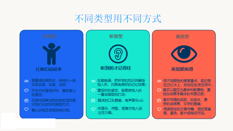 皇家迪智尼 I 天賦AI科學(xué)解謎孩子的學(xué)習(xí)渠道有哪些？