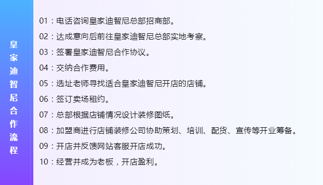 皇家迪智尼 I 品牌合作流程及常見問題解答！